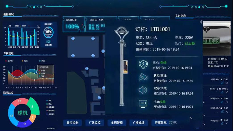 成都弱電工程帶你了解，園區(qū)智能照明如何運(yùn)作？