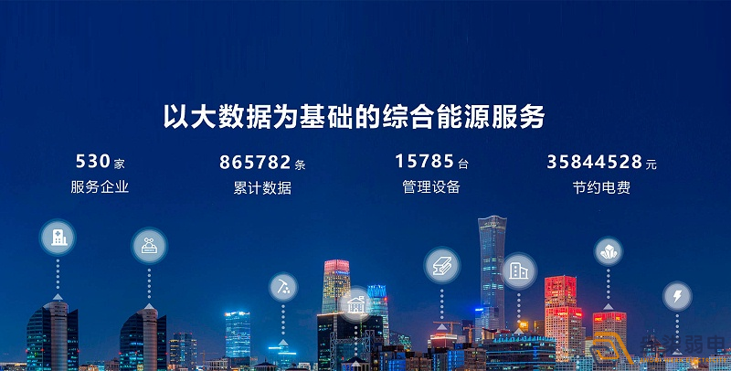成都宜賓弱電—為什么能源管理很重要？