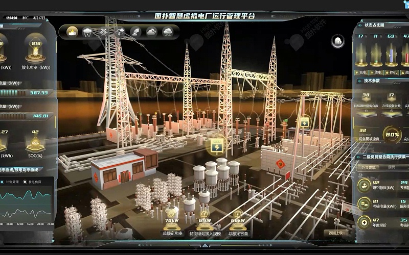 成都盎柒弱電—智慧電廠怎么打造？