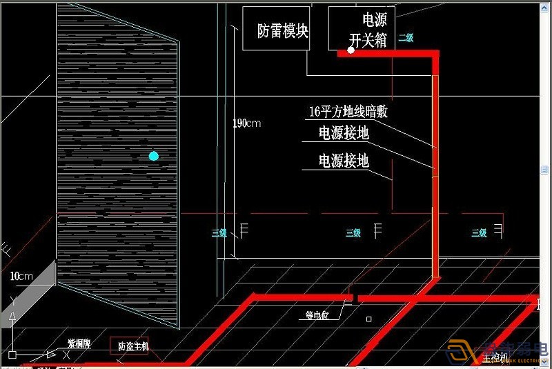 機(jī)房防雷接地的作用原來是這樣??！