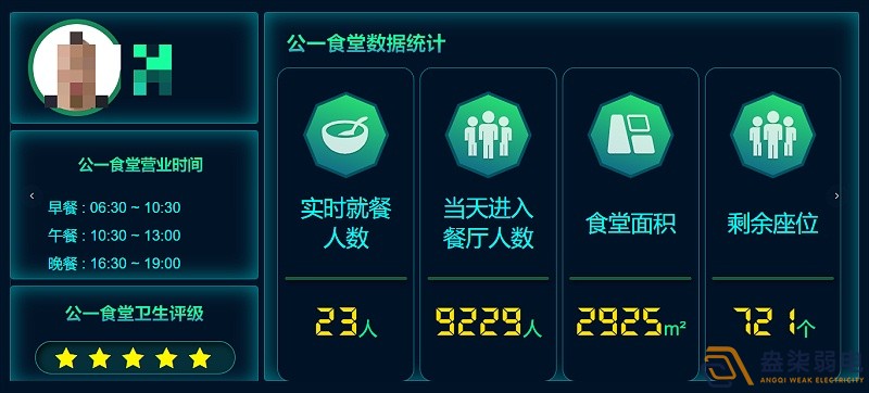 校園智慧食堂有什么功能？