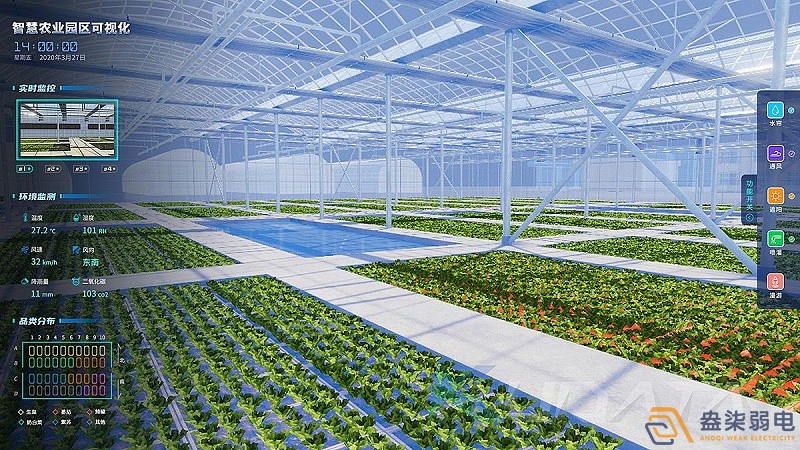 成都弱電工程—智慧種植的特點(diǎn)有什么？