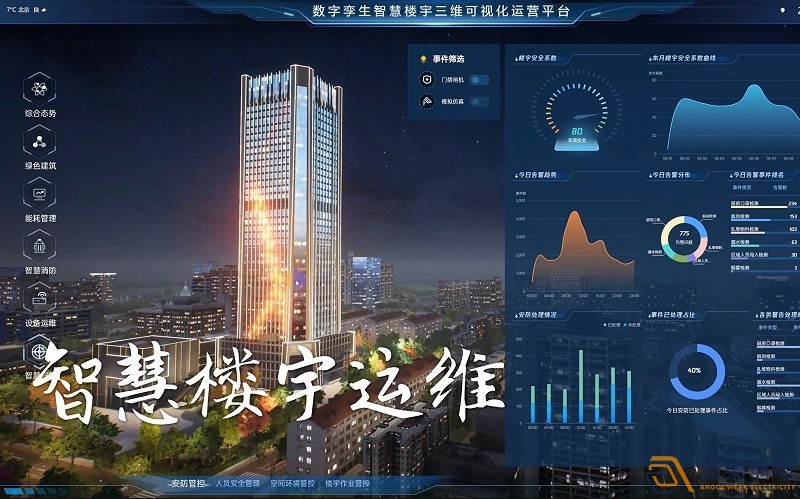 數(shù)字樓宇管理平臺(tái)能帶來(lái)哪些便利？