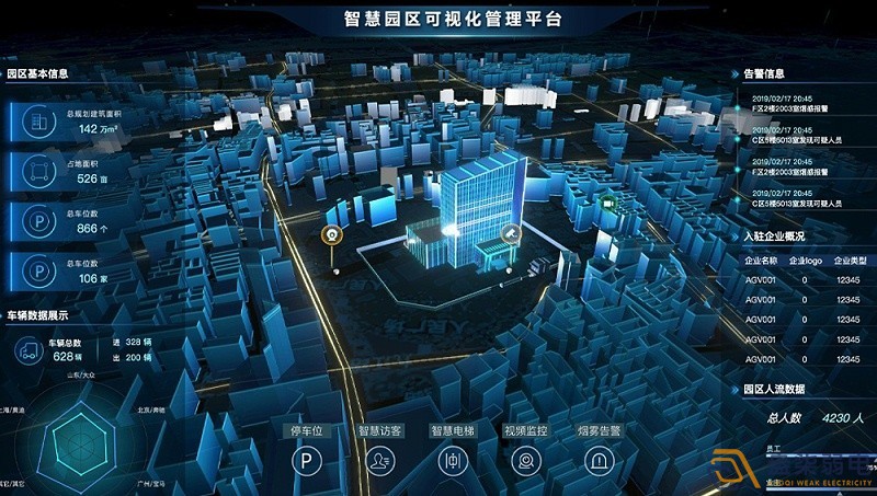 智慧園區(qū)建設(shè)的意義有哪些？