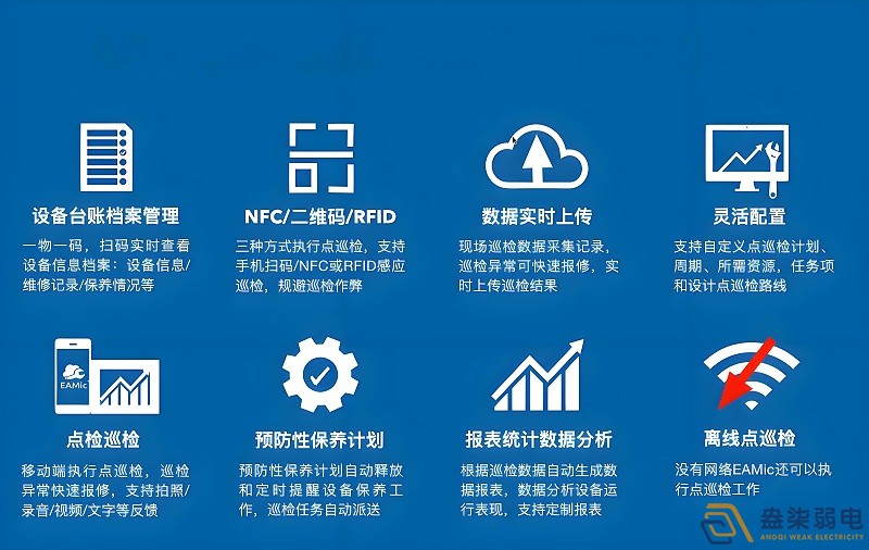 智能巡檢系統(tǒng)：替代人工，杜絕代打卡與漏檢