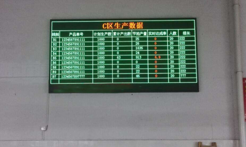 工廠信息發(fā)布系統(tǒng)有什么作用？