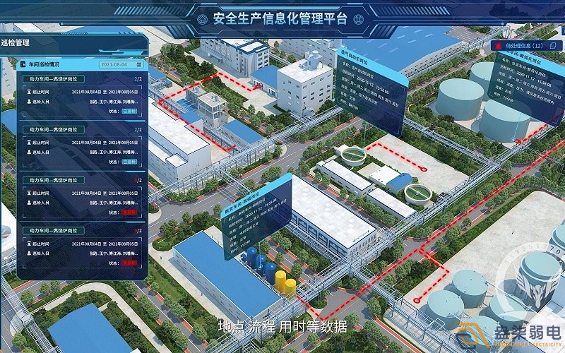 成都007科技今日分享，智能工廠巡檢管理系統(tǒng)